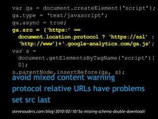 var ga = document.createElement(‘script’);
ga.type = ‘text/javascript’;
ga.async = true;
ga.src = (‘https:’ ==
  document.location.protocol ? ‘https://ssl’ :
  ‘http://www’)+‘.google-analytics.com/ga.js’;
var s =
  document.getElementsByTagName(‘script’)[
  0];
s.parentNode.insertBefore(ga, s);
avoid mixed content warning
protocol relative URLs have problems
set src last
stevesouders.com/blog/2010/02/10/5a-missing-schema-double-download/
 