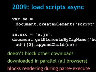 2009: load scripts async
  var se =
   document.createElement(‘script’)
   ;
  se.src = ‘a.js’;
  document.getElementsByTagName(‘he
   ad’)[0].appendChild(se);

doesn’t block other downloads
downloaded in parallel (all browsers)
blocks rendering during parse-execute
 