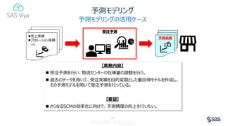 SAS Viya Deep Dive: 予測モデリング | PDF