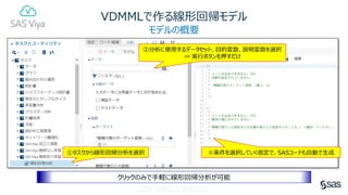 SAS Viya Deep Dive: 予測モデリング | PDF