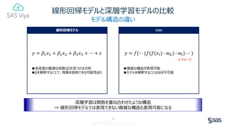 SAS Viya Deep Dive: 予測モデリング | PDF
