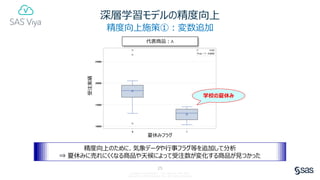 SAS Viya Deep Dive: 予測モデリング | PDF