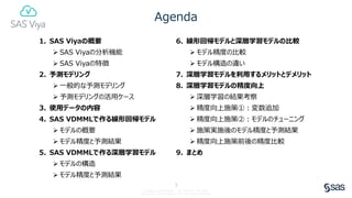 SAS Viya Deep Dive: 予測モデリング | PDF