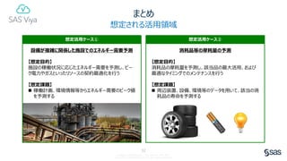 SAS Viya Deep Dive: 予測モデリング | PDF