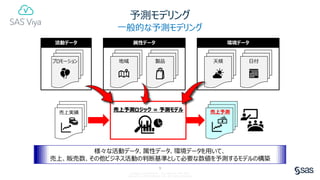 SAS Viya Deep Dive: 予測モデリング | PDF