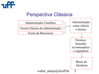 walter_araujo@id.uff.br 2
Perspectiva Clássica
Administração Científica
Teoria Clássica da Administração
Teoria da Burocracia
Administração
como ciência
e técnica
Técnicas
baseadas
na matemática
e engenharia
Busca da
eficiência
 
