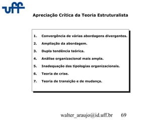walter_araujo@id.uff.br 69
Apreciação Crítica da Teoria Estruturalista
1. Convergência de várias abordagens divergentes.
2. Ampliação da abordagem.
3. Dupla tendência teórica.
4. Análise organizacional mais ampla.
5. Inadequação das tipologias organizacionais.
6. Teoria de crise.
7. Teoria de transição e de mudança.
1. Convergência de várias abordagens divergentes.
2. Ampliação da abordagem.
3. Dupla tendência teórica.
4. Análise organizacional mais ampla.
5. Inadequação das tipologias organizacionais.
6. Teoria de crise.
7. Teoria de transição e de mudança.
 