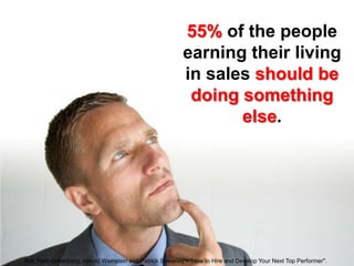 55% of the people earning their living in sales should be doing something else.Ref: Herb Greenberg, Harold Weinstein and Patrick Sweeney - "How to Hire and Develop Your Next Top Performer". 