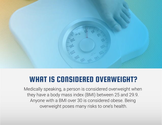 Health Risks of Being Overweight | PPT