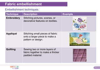 SFL_01_PPT_CH27_001.pptx