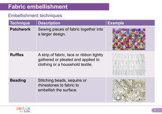 SFL_01_PPT_CH27_001.pptx