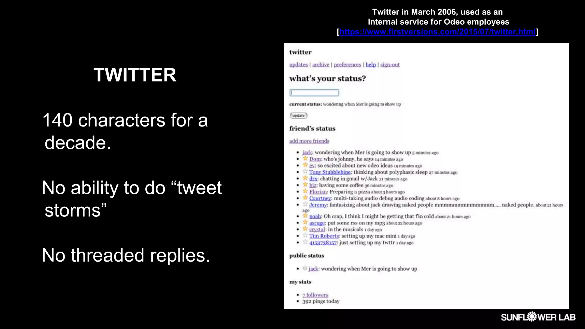 TWITTER
140 characters for a
decade.
No ability to do “tweet
storms”
No threaded replies.
Twitter in March 2006, used as an
internal service for Odeo employees
[https://www.firstversions.com/2015/07/twitter.html]
 
