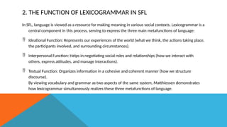 Lexicogrammar Example SFL_draft.pptxtugassfl,linguisticinenglish | PPTX