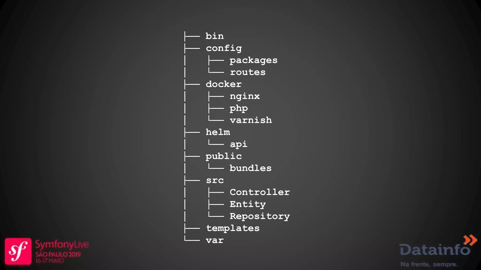 ├── bin ├── config │ ├── packages │ └── routes ├── docker │ ├── nginx │ ├── php │ └── varnish ├── helm │ └── api ├── public │ └── bundles ├── src │ ├── Controller │ ├── Entity │ └── Repository ├── templates └── var 