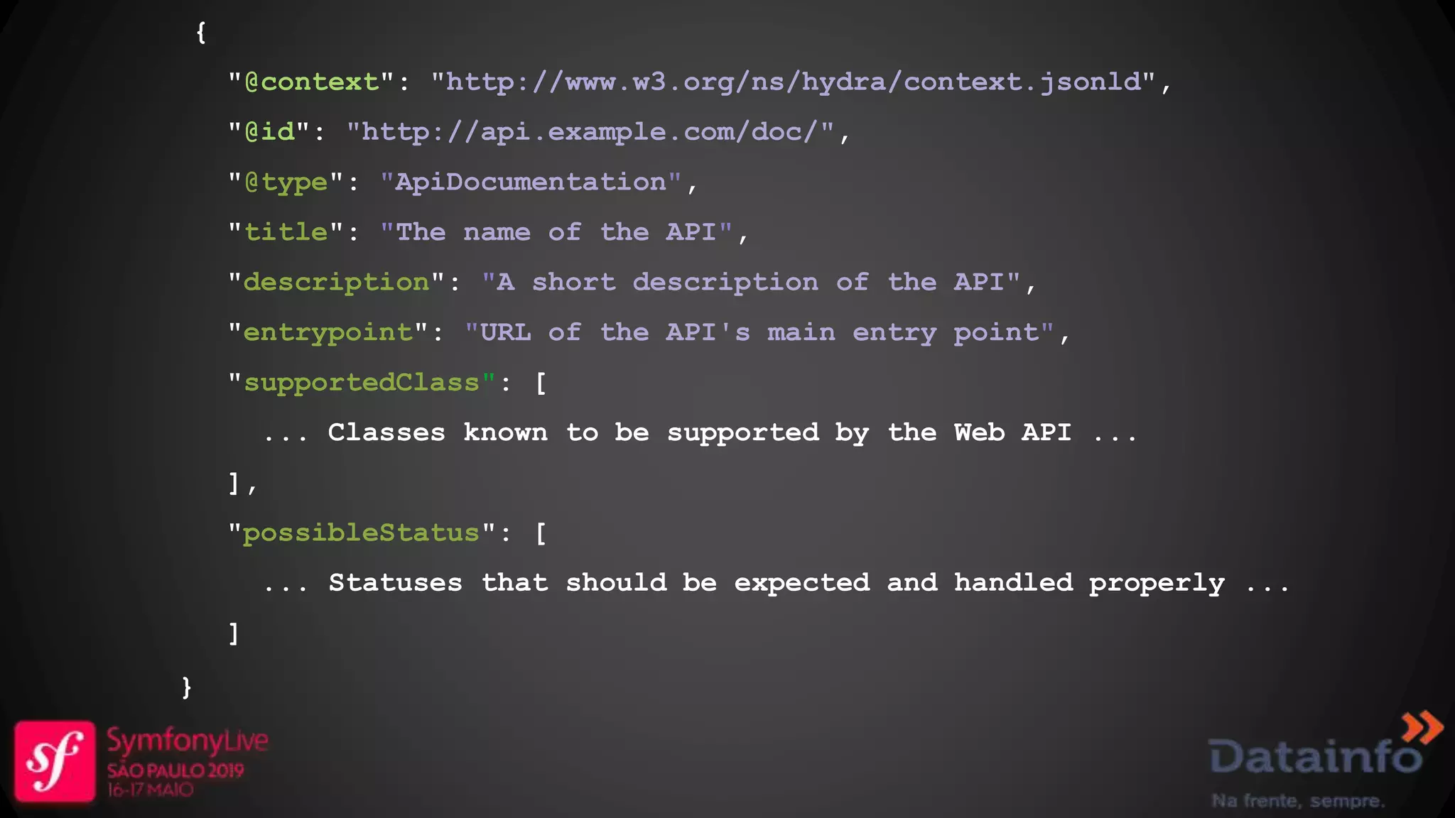 { "@context": "http://www.w3.org/ns/hydra/context.jsonld", "@id": "http://api.example.com/doc/", "@type": "ApiDocumentation", "title": "The name of the API", "description": "A short description of the API", "entrypoint": "URL of the API's main entry point", "supportedClass": [ ... Classes known to be supported by the Web API ... ], "possibleStatus": [ ... Statuses that should be expected and handled properly ... ] } 