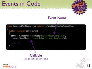 symfony live 2010 - Using symfony events to create clean class interfaces