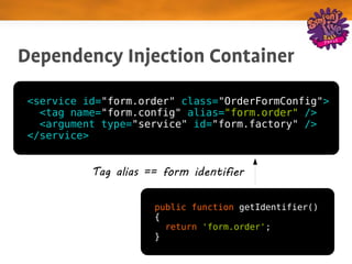 Dependency Injection Container
 <service id="form.order" class="OrderFormConfig">
   <tag name="form.config" alias="form.order" />
   <argument type="service" id="form.factory" />
 </service>


           Tag alias == form identifier

                      public function getIdentifier()
                      {
                        return 'form.order';
                      }
 
