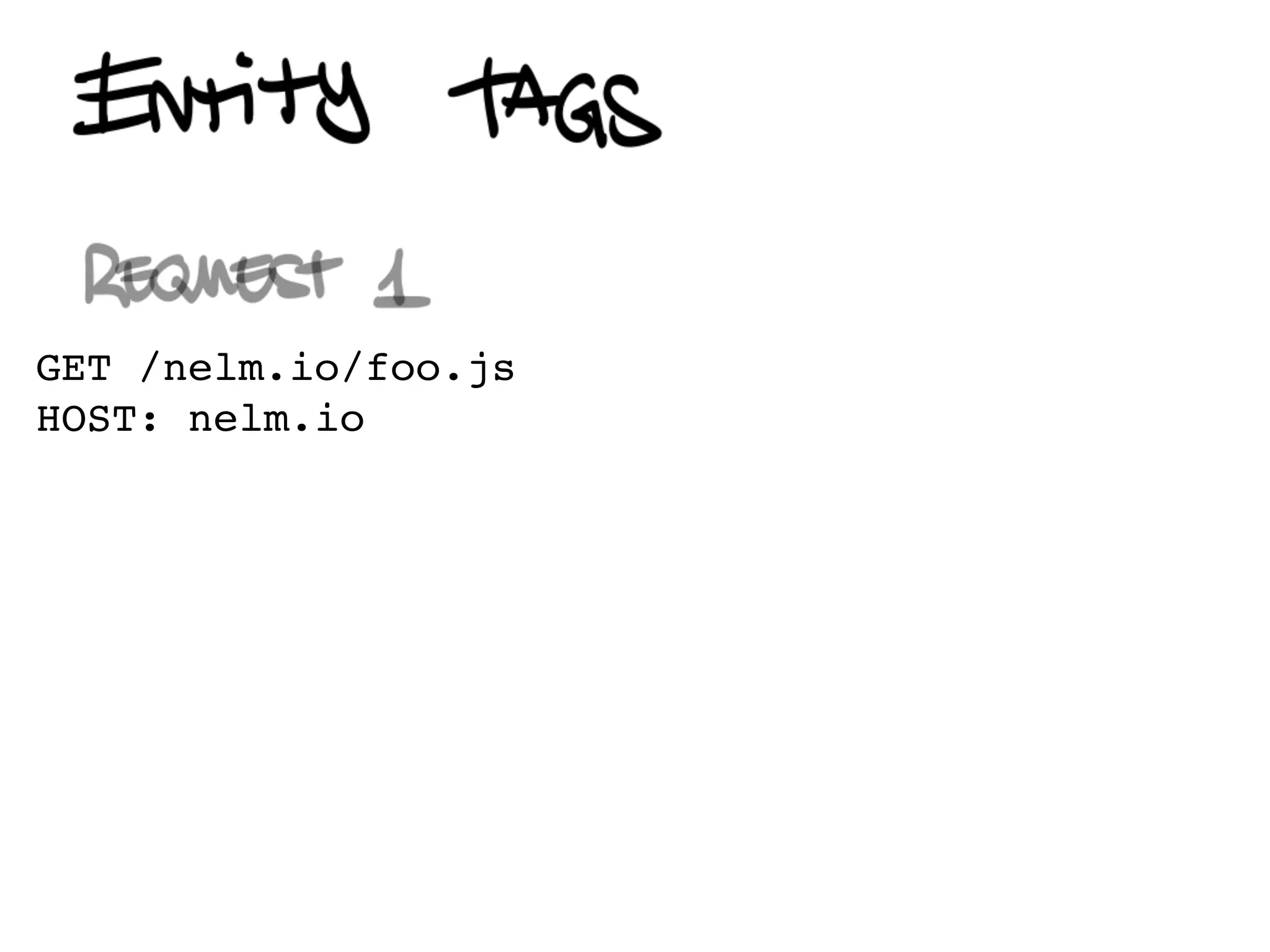 GET /nelm.io/foo.js    GET /nelm.io/foo.js
HOST: nelm.io          HOST: nelm.io
                       If-Modified-Since: [...]
                       If-None-Match: 10f24bc-4ab



HTTP/1.1 200 OK        HTTP/1.1 304 Not Modified
Last-Modified:[...]
ETag: 10f24bc-4ab-457e1c1f
 