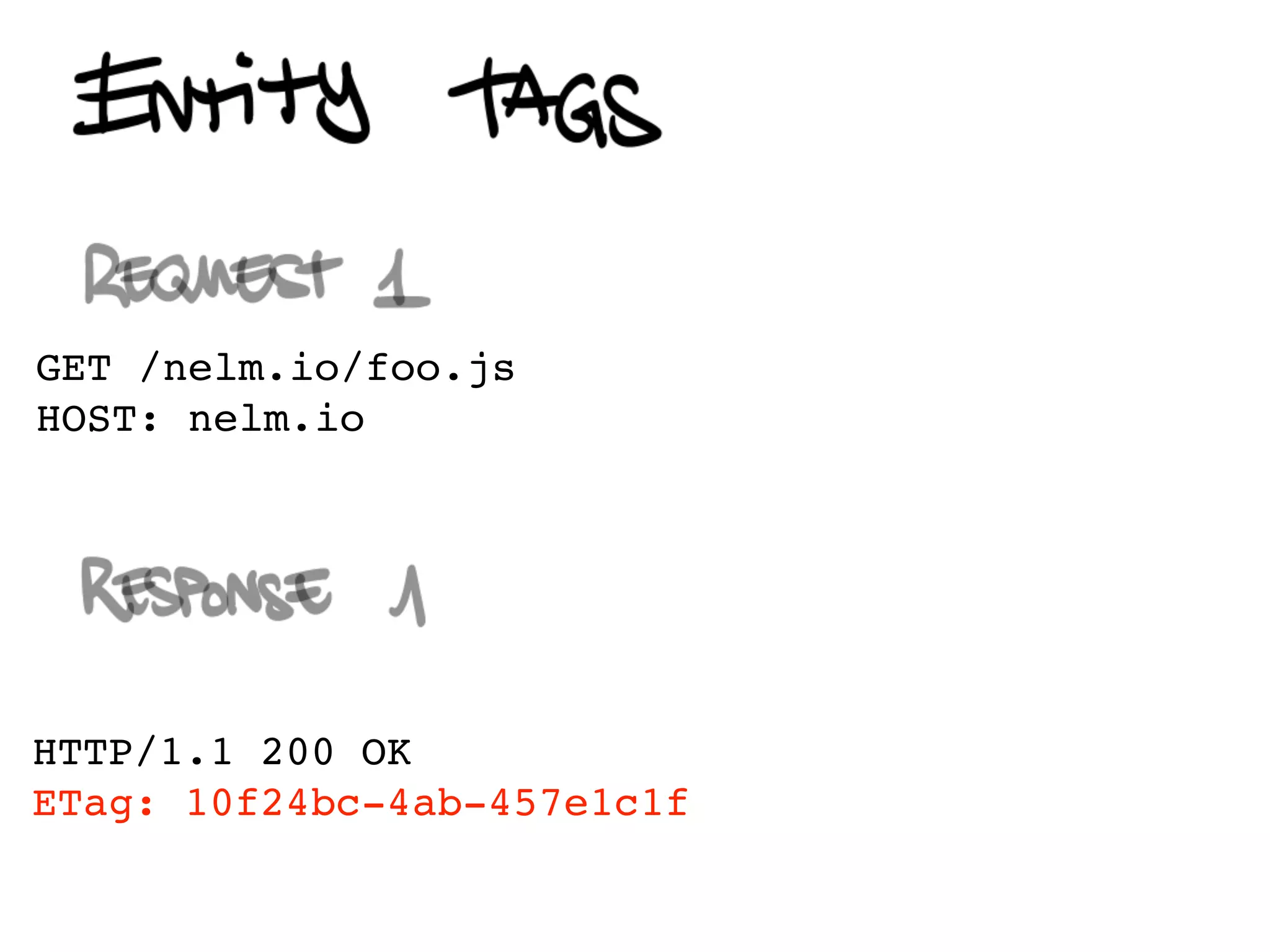 GET /nelm.io/foo.js    GET /nelm.io/foo.js
HOST: nelm.io          HOST: nelm.io
                       If-Modified-Since: [...]
                       If-None-Match: 10f24bc-4ab



                      HTTP/1.1 304 Not Modified
HTTP/1.1 200 OK
ETag: 10f24bc-4ab-457e1c1f
 