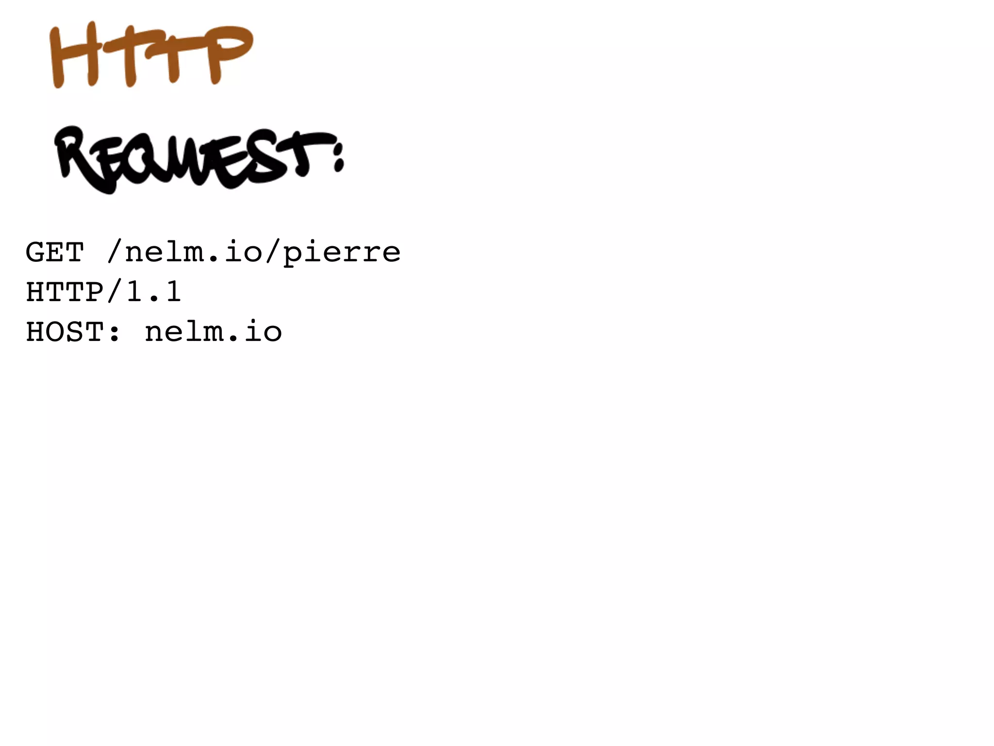 GET /nelm.io/pierre
HTTP/1.1
HOST: nelm.io




HTTP/1.1 200 OK
Content-Type: text/html; charset=UTF-8
Last-Modified: Wed, 23 Feb 2011 17:00:00 GTM
Content-Length: 453
 