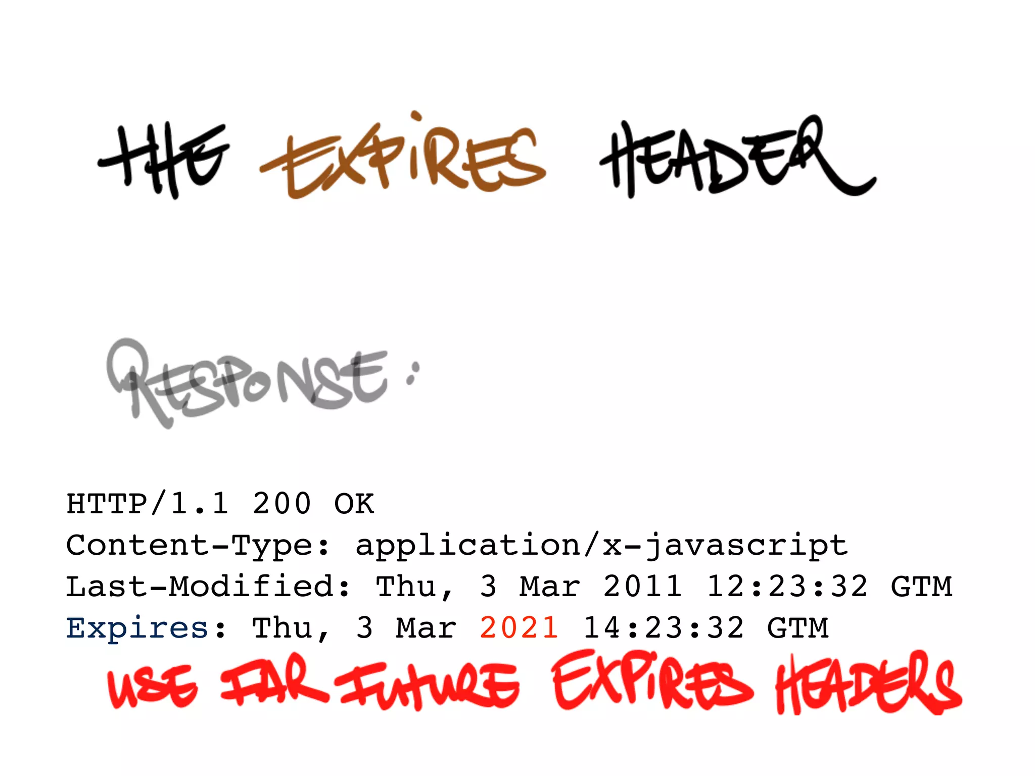 HTTP/1.1 200 OK
Content-Type: application/x-javascript
Last-Modified: Thu, 30 Sep 2011 17:00:00 GTM
Expires: Thu, 30 Sep 2021 21:00:00 GTM
 