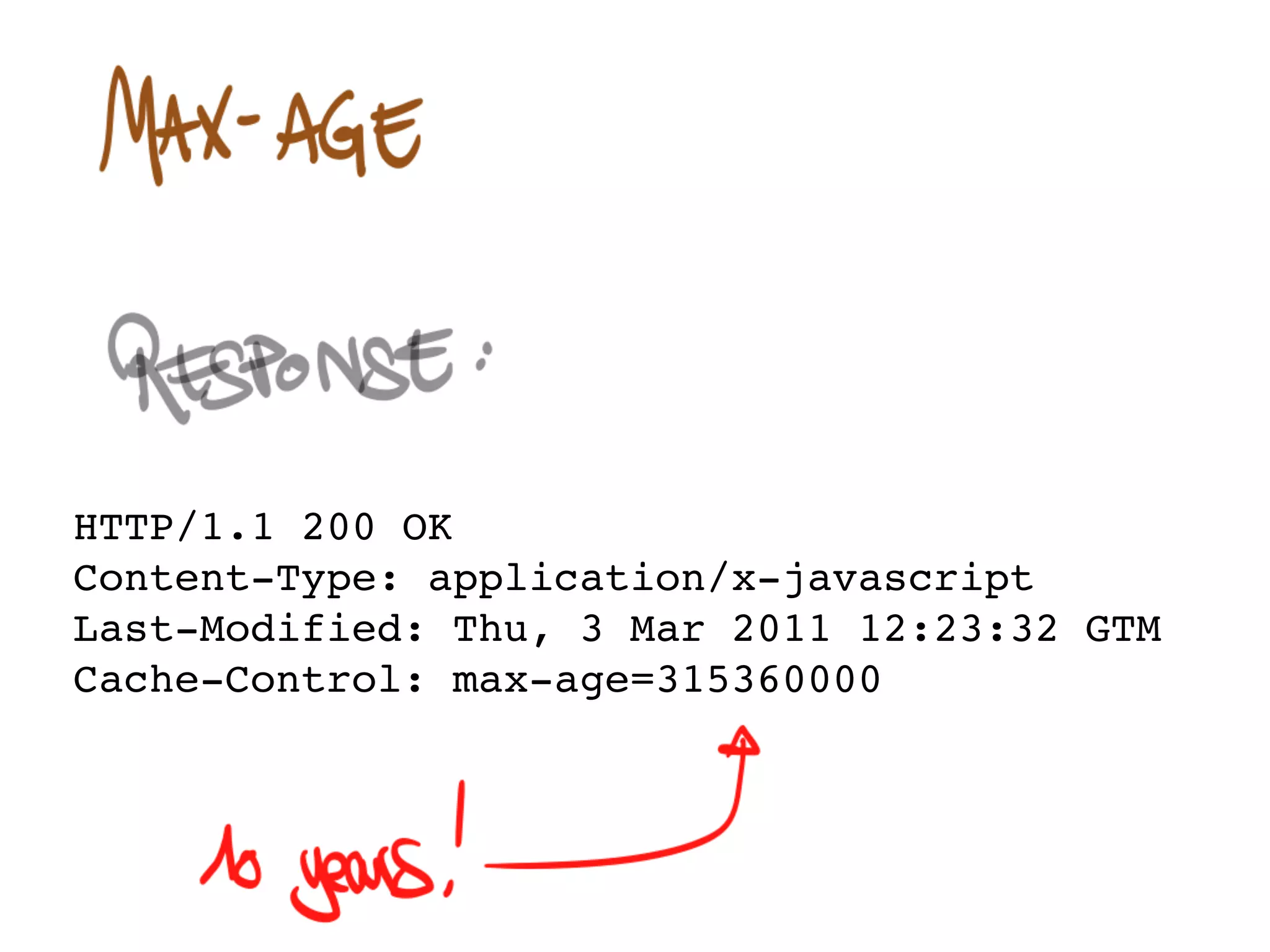 HTTP/1.1 200 OK
Content-Type: application/x-javascript
Last-Modified: Thu, 30 Sep 2011 17:00:00 GTM
Cache-Control: max-age=315360000
 