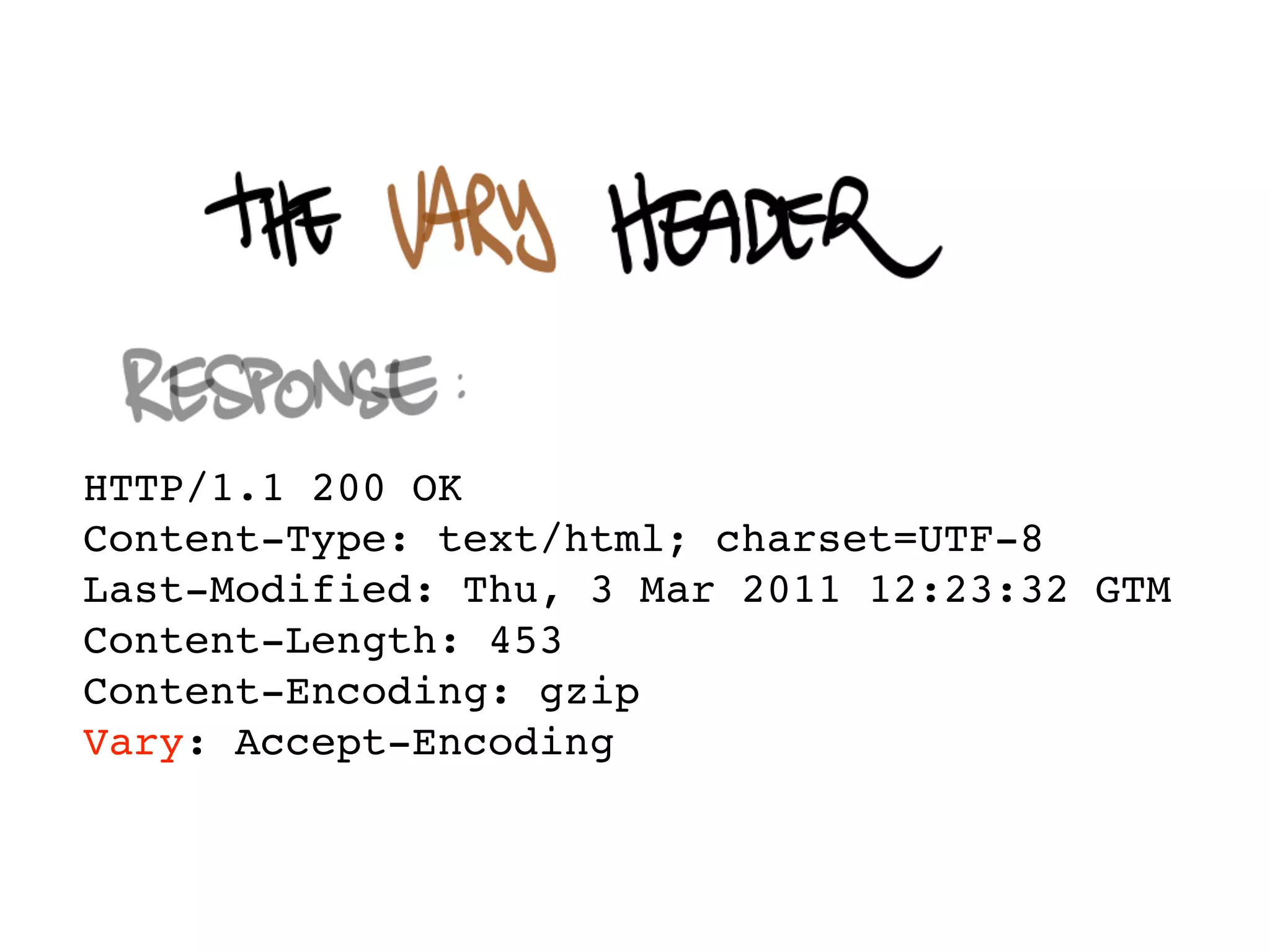 HTTP/1.1 200 OK
Content-Type: text/html; charset=UTF-8
Last-Modified: Thu, 30 Sep 2011 17:00:00 GTM
Content-Length: 453
Content-Encoding: gzip
Vary: Accept-Encoding
 