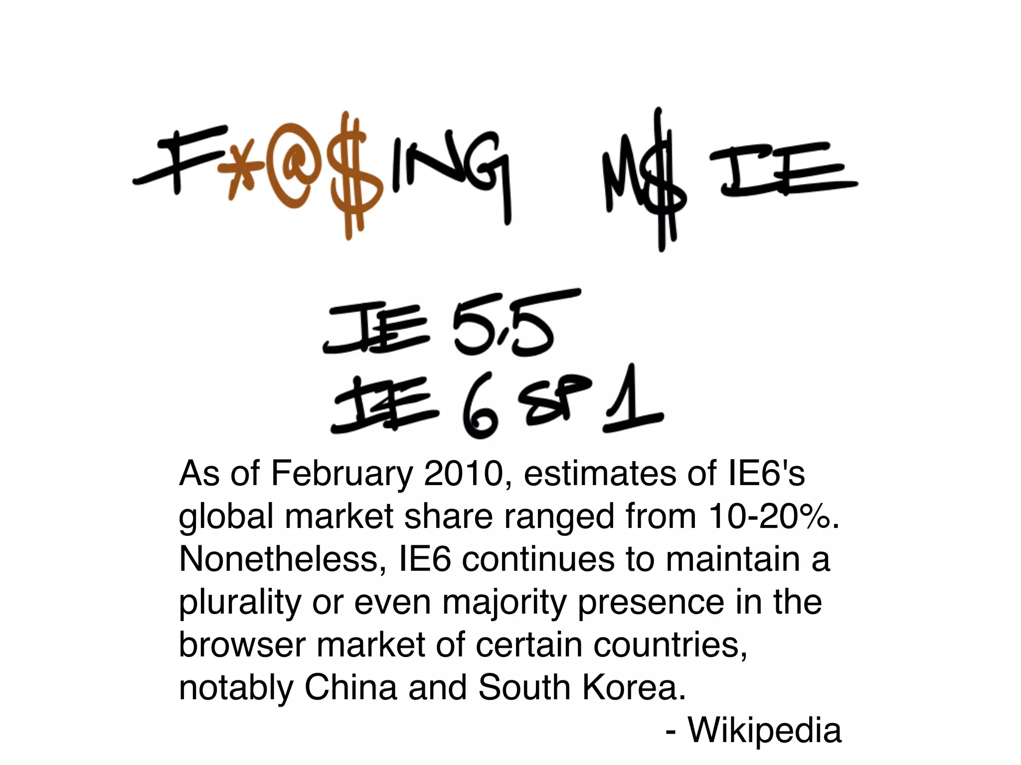 As of February 2010, estimates of IE6's
global market share ranged from 10-20%.
Nonetheless, IE6 continues to maintain a
plurality or even majority presence in the
browser market of certain countries,
notably China and South Korea.
                                - Wikipedia
 