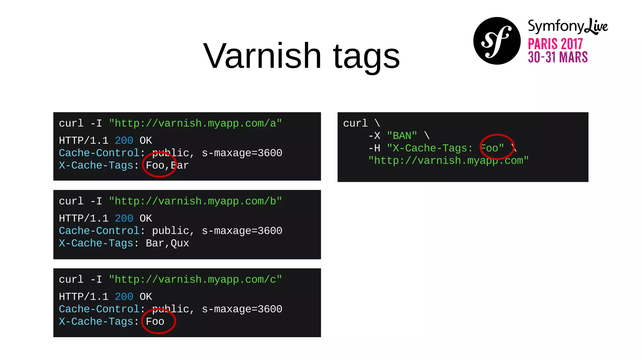 curl -I "http://varnish.myapp.com/c"
curl -I "http://varnish.myapp.com/b"
curl -I "http://varnish.myapp.com/a"
HTTP/1.1 200 OK
Cache-Control: public, s-maxage=3600
X-Cache-Tags: Foo,Bar
HTTP/1.1 200 OK
Cache-Control: public, s-maxage=3600
X-Cache-Tags: Foo
Varnish tags
curl 
-X "BAN" 
-H "X-Cache-Tags: Foo" 
"http://varnish.myapp.com"
HTTP/1.1 200 OK
Cache-Control: public, s-maxage=3600
X-Cache-Tags: Bar,Qux
 