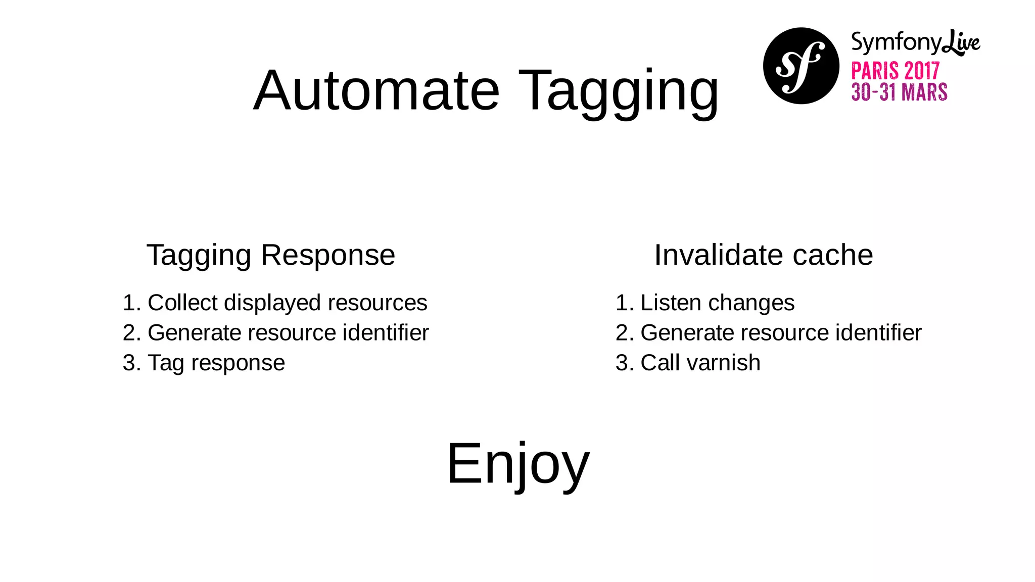Automate Tagging
Tagging Response
1. Collect displayed resources
2. Generate resource identifier
3. Tag response
Invalidate cache
1. Listen changes
2. Generate resource identifier
3. Call varnish
Enjoy
 