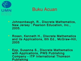 Buku Acuan

Johnsonbaugh, R., Discrete Mathematics,
New Jersey : Pearson Education, Inc.,
2005.

Rosen, Kenneth H., Discrete Mathematics
and its Applications, 6th Ed., McGraw-Hill,
2005

Epp, Susanna S., Discrete Mathematics
with Applications, PWS Publishing
Company - ITP International Thomson
Publishing
 