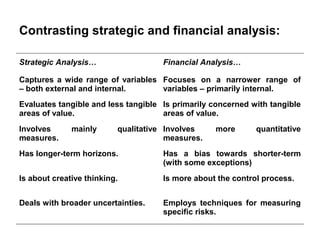 Contrasting strategic and financial analysis:

Strategic Analysis…                  Financial Analysis…

Captures a wide range of variables Focuses on a narrower range of
– both external and internal.      variables – primarily internal.
Evaluates tangible and less tangible Is primarily concerned with tangible
areas of value.                      areas of value.
Involves      mainly      qualitative Involves    more       quantitative
measures.                             measures.
Has longer-term horizons.            Has a bias towards shorter-term
                                     (with some exceptions)
Is about creative thinking.          Is more about the control process.


Deals with broader uncertainties.    Employs techniques for measuring
                                     specific risks.
 