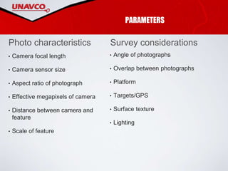 PARAMETERS
• Camera focal length
• Camera sensor size
• Aspect ratio of photograph
• Effective megapixels of camera
• Distance between camera and
feature
• Scale of feature
Photo characteristics
• Angle of photographs
• Overlap between photographs
• Platform
• Targets/GPS
• Surface texture
• Lighting
Survey considerations
 