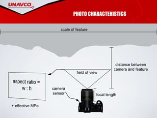 PHOTO CHARACTERISTICS
 