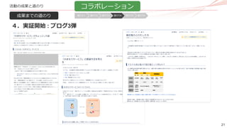 21
活動の成果と道のり
４．実証開始 : ブログ3弾
成果までの道のり
コラボレーション
道のり１ 道のり2 道のり3 道のり4 道のり5 道のり6
 