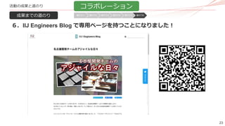 23
活動の成果と道のり
成果までの道のり
コラボレーション
６．IIJ Engineers Blog で専用ページを持つことになりました！
道のり１ 道のり2 道のり3 道のり4 道のり5 道のり6
 