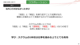 24
活動の成果と道のり
「仮説」と「検証」を繰り返すことで成果が出た
闇雲に計画を立てて実施するだけでは成果は出ない
スクラムの良いところは
「仮説」と「検証」を「透明性」「検査」「適応」の3つの柱で
自然に実施できること
学び
コラボレーション
社内コラボが広がった学び
学び : スクラムの3本柱は仕事を進める上でとても有効
 