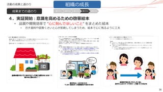 36
活動の成果と道のり
成果までの道のり
４．実証開始 : 意識を高めるための啓蒙絵本
• 品質や開発効率で ”心に刻んでほしいこと” をまとめた絵本
• ガチ資料や説教くさいと心が拒絶してしまうため、絵本で心に残るように工夫
組織の成長
道のり１ 道のり2 道のり3 道のり4 道のり5
 