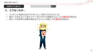 37
活動の成果と道のり
成果までの道のり
５．どうなったか…
• コンテンツ自体は分かりやすいとして受け入れられている
• 他チームをゲストに呼んでアーキテクチャを相談するという行動変容が起きた
• 他チームを参考に品質を高めるアクションを起こす行動変容が起きた
道のり１ 道のり2 道のり3 道のり4 道のり5
 