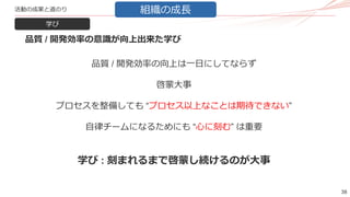 38
活動の成果と道のり
学び
組織の成長
品質 / 開発効率の意識が向上出来た学び
品質 / 開発効率の向上は一日にしてならず
啓蒙大事
プロセスを整備しても “プロセス以上なことは期待できない”
自律チームになるためにも “心に刻む” は重要
学び : 刻まれるまで啓蒙し続けるのが大事
 