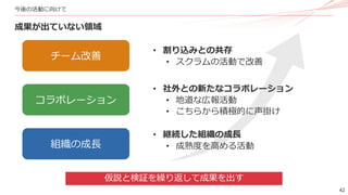 42
今後の活動に向けて
成果が出ていない領域
組織の成長
コラボレーション
• 社外との新たなコラボレーション
• 地道な広報活動
• こちらから積極的に声掛け
• 継続した組織の成長
• 成熟度を高める活動
チーム改善
• 割り込みとの共存
• スクラムの活動で改善
仮説と検証を繰り返して成果を出す
 