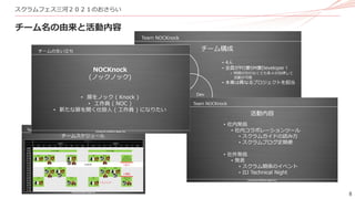 8
スクラムフェス三河２０２１のおさらい
チーム名の由来と活動内容
 