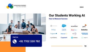 Our Students Working At
How to Measure Success
10
+91 7702 330 792
Call Us
 