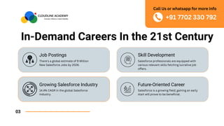 In-Demand Careers In the 21st Century
03
Job Postings
Growing Salesforce Industry
Skill Development
Future-Oriented Career
There's a global estimate of 9 Million
New Salesforce Jobs by 2026.
14.4% CАGR in the global Salesforce
industry.
Salesforce professionals are equipped with
various relevant skills fetching lucrative job
offers.
Salesforce is a growing field; gaining an early
start will prove to be beneficial.
+91 7702 330 792
Call Us or whatsapp for more info
 