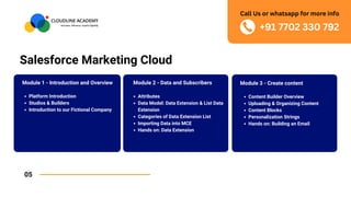 Salesforce Marketing Cloud
Module 1 - Introduction and Overview Module 2 - Data and Subscribers
Platform Introduction
Studios & Builders
Introduction to our Fictional Company
Attributes
Data Model: Data Extension & List Data
Extension
Categories of Data Extension List
Importing Data into MCE
Hands on: Data Extension
05
Module 3 - Create content
Content Builder Overview
Uploading & Organizing Content
Content Blocks
Personalization Strings
Hands on: Building an Email
+91 7702 330 792
Call Us or whatsapp for more info
 