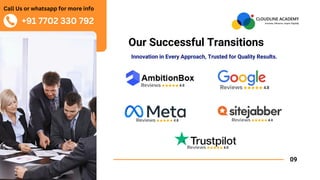 Our Successful Transitions
Innovation in Every Approach, Trusted for Quality Results.
09
+91 7702 330 792
Call Us or whatsapp for more info
 