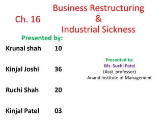Business Restructuring
   Ch. 16                 &
                 Industrial Sickness
    Presented by:
Krunal shah   10
                               Presented to:
                               Ms. Suchi Patel
Kinjal Joshi   36             (Asst. professor)
                       Anand Institute of Management

Ruchi Shah     20

Kinjal Patel   03
 