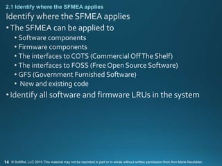 14
2.1 Identify where the SFMEA applies
© SoftRel, LLC 2015 This material may not be reprinted in part or in whole without written permission from Ann Marie Neufelder.
 