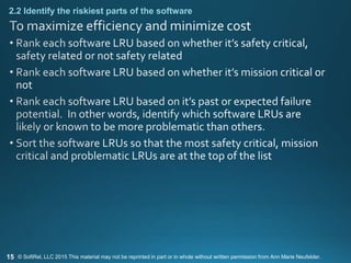 15
2.2 Identify the riskiest parts of the software
© SoftRel, LLC 2015 This material may not be reprinted in part or in whole without written permission from Ann Marie Neufelder.
 