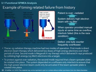 31
3.1 Functional SFMEA Analysis
Patient is over –radiated
System delivers high electron
beam with no filter
When operator provided manual
inputs at same time as overflow,
interlock failed (this is the race
condition).
Defect: one byte counter
frequently overflowed
© SoftRel, LLC 2015 This material may not be reprinted in part or in whole without written permission from Ann Marie Neufelder.
 